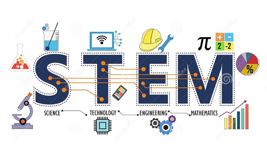 STEM là gì? Hiểu đúng về giáo dục tương lai cho trẻ